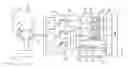 Fig. 01 - Dynamic frequency correction in delta-sigma based software defined receiver