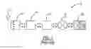 Fig. 02 - Dynamic frequency correction in delta-sigma based software defined receiver