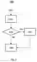 Fig. 07 - Dynamic frequency correction in delta-sigma based software defined receiver