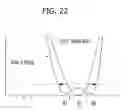 Fig. 25 - Mobile terminal
