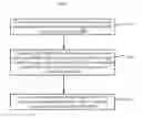 Fig. 01 - Dual-mode signal transceiver and transceiving method thereof
