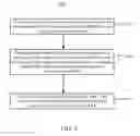 Fig. 04 - Dual-mode signal transceiver and transceiving method thereof