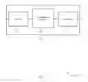 Fig. 12 - Digital subscriber line interference measurements and power line communication beamforming optimization
