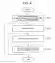 Fig. 06 - Antenna device, communication device and communication system