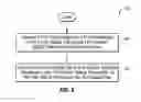 Fig. 07 - BI-DIRECTIONAL PROPAGATION IN OPTICAL COMMUNICATION