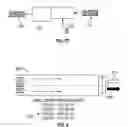 Fig. 10 - System, apparatus and method for two-way transport of data over a single fiber strand