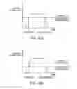 Fig. 20 - Shielded EHF connector assemblies