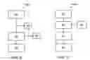 Fig. 07 - ANALYZING MOVEMENT OF WIRELESS BEACONS ASSOCIATED WITH RETAIL DISPLAYS