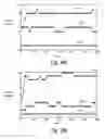 Fig. 10 - System and method of occupancy estimation utilizing transmitted signals