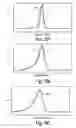 Fig. 11 - System and method of occupancy estimation utilizing transmitted signals