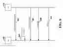 Fig. 07 - Configurable synchronization in next generation wireless networks