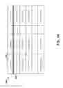 Fig. 11 - Configurable synchronization in next generation wireless networks