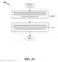 Fig. 13 - Configurable synchronization in next generation wireless networks