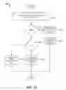 Fig. 16 - Configurable synchronization in next generation wireless networks