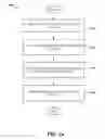 Fig. 17 - Configurable synchronization in next generation wireless networks