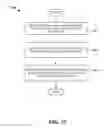 Fig. 18 - Configurable synchronization in next generation wireless networks