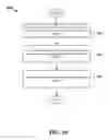 Fig. 19 - Configurable synchronization in next generation wireless networks