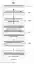 Fig. 09 - Enhanced overlaid code division multiple access (CDMA)