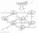 Fig. 01 - MANAGEMENT DEVICE AND WAVELENGTH SETTING METHOD