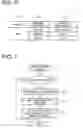 Fig. 06 - MANAGEMENT DEVICE AND WAVELENGTH SETTING METHOD