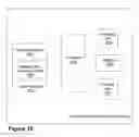 Fig. 14 - Sending a configuration message and reporting channel information on PUCCH in PCELL and in SCELL