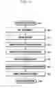 Fig. 07 - METHOD AND APPARATUS FOR TRANSMISSION AND RECEPTION WITH REDUCED TRANSMISSION TIME INTERVAL IN WIRELESS CELLULAR COMMUNICATION SYSTEM