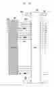 Fig. 17 - METHOD AND APPARATUS FOR TRANSMISSION AND RECEPTION WITH REDUCED TRANSMISSION TIME INTERVAL IN WIRELESS CELLULAR COMMUNICATION SYSTEM