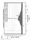 Fig. 04 - Systems and methods for a log-likelihood ratio based dynamic pre-processing selection scheme in a low-density parity-check decoder