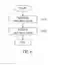 Fig. 07 - One-way data transmission apparatus, one-way data reception apparatus, and one-way data transmission/reception method using the same