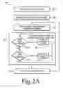 Fig. 05 - Methods and systems for managing error correction mode
