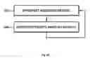 Fig. 06 - Methods and systems for managing error correction mode