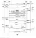 Fig. 12 - Methods and systems for managing error correction mode