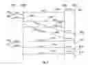 Fig. 13 - Methods and systems for managing error correction mode