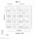 Fig. 07 - NIB CoMP transmission method and device in wireless communication system