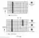 Fig. 06 - Pilot sequence transmission method and apparatus