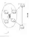 Fig. 05 - Method and system for quantum key distribution based on trusted computing