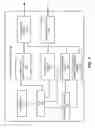 Fig. 09 - Method and system for quantum key distribution based on trusted computing