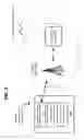 Fig. 02 - Key agreement for wireless communication