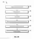 Fig. 04 - Key agreement for wireless communication
