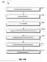 Fig. 06 - Key agreement for wireless communication