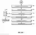 Fig. 11 - Key agreement for wireless communication