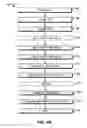 Fig. 13 - Key agreement for wireless communication