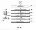 Fig. 15 - Key agreement for wireless communication