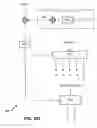Fig. 16 - Key agreement for wireless communication