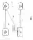 Fig. 02 - Systems and methods for post-hoc device registration