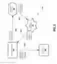 Fig. 03 - Systems and methods for post-hoc device registration