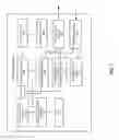 Fig. 08 - Method and system for secure data storage and retrieval