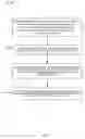 Fig. 08 - Configurator key package for device provisioning protocol (DPP)