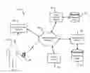 Fig. 01 - Transaction authentication based on contextual data presentation