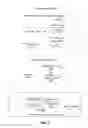 Fig. 03 - Continued verification and monitoring of application code in containerized execution environment